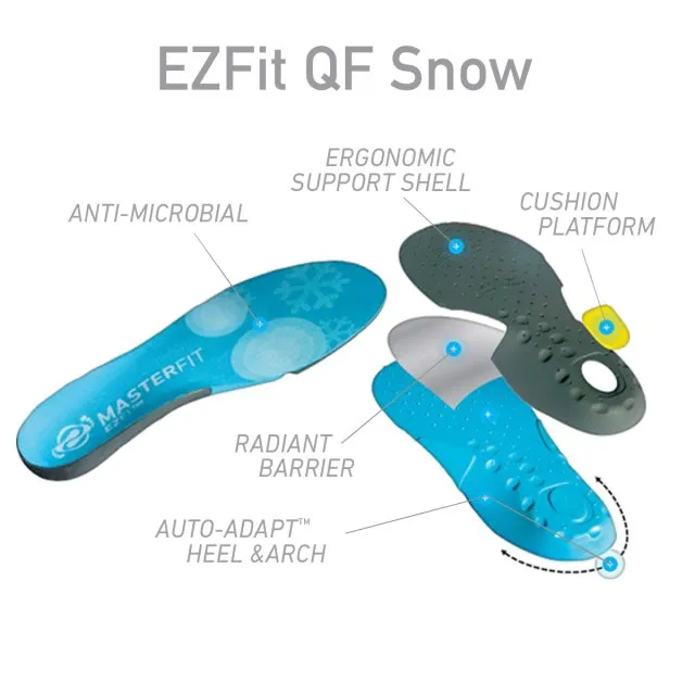 EZ FIT SNOW